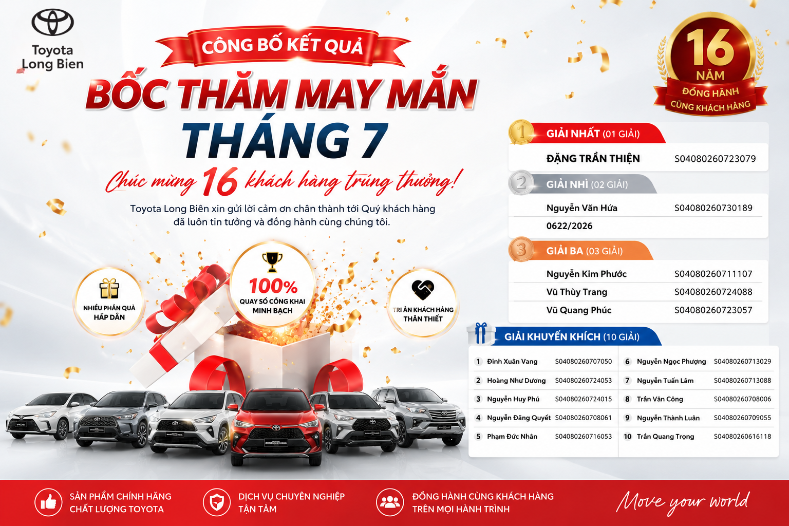 Toyota Long Biên công bố kết quả bốc thăm may mắn tháng 7 – Chúc mừng 16 khách hàng trúng thưởng