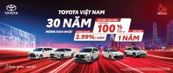 TOYOTA VIỆT NAM CÙNG TOYOTA LONG BIÊN TRIỂN KHAI CHƯƠNG TRÌNH KHUYẾN MẠI THÁNG 09/2025
